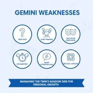 מזל תאומים חולשות