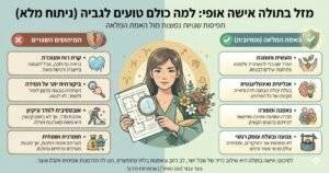 מזל בתולה אישה אופי