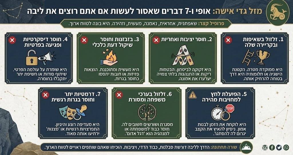 מזל גדי אישה אופי