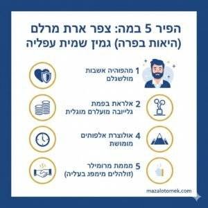 התאהבת בגבר מזל גדי? הכיני את עצמך למסע ארוך ומתגמל. המדריך המקיף חושף: איך הוא במיטה, למה הוא מתרחק ואיך להפוך לאישה של חייו. לחצו לקריאה! 🏔️