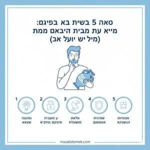 גבר מזל דלי בזוגיות: המדריך להישרדות עם הגבר שחי בעתיד