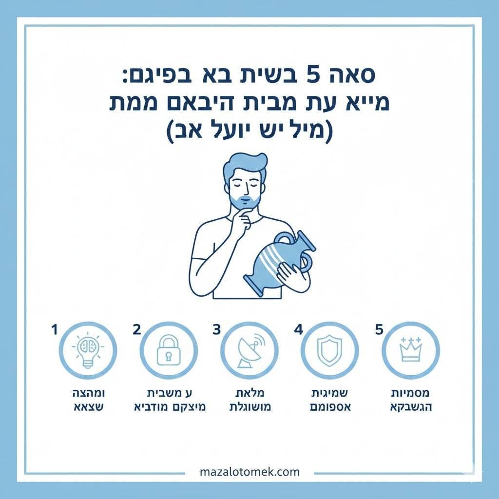 גבר מזל דלי בזוגיות: המדריך להישרדות עם הגבר שחי בעתיד